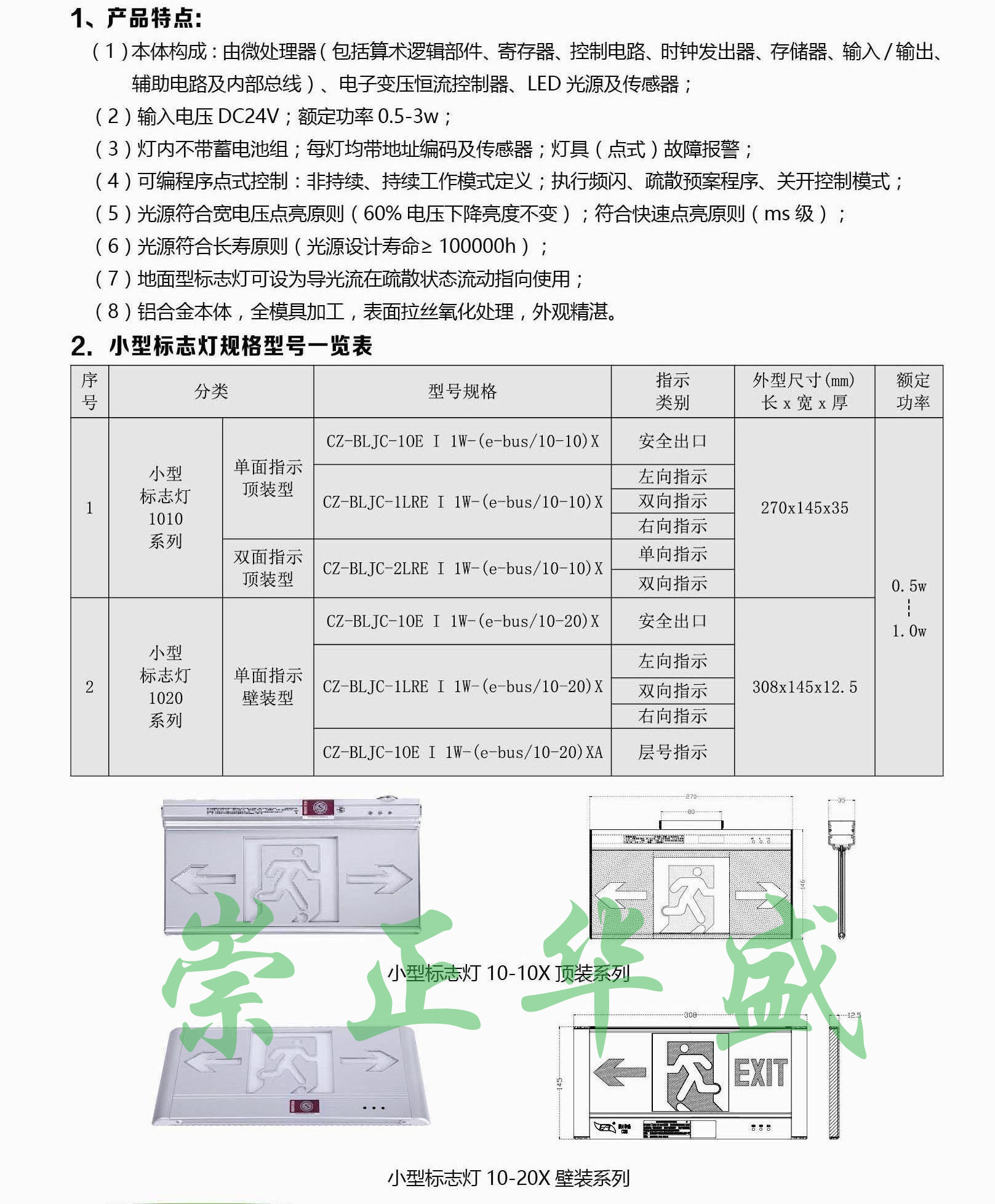 標志燈 小型 詳情.jpg
