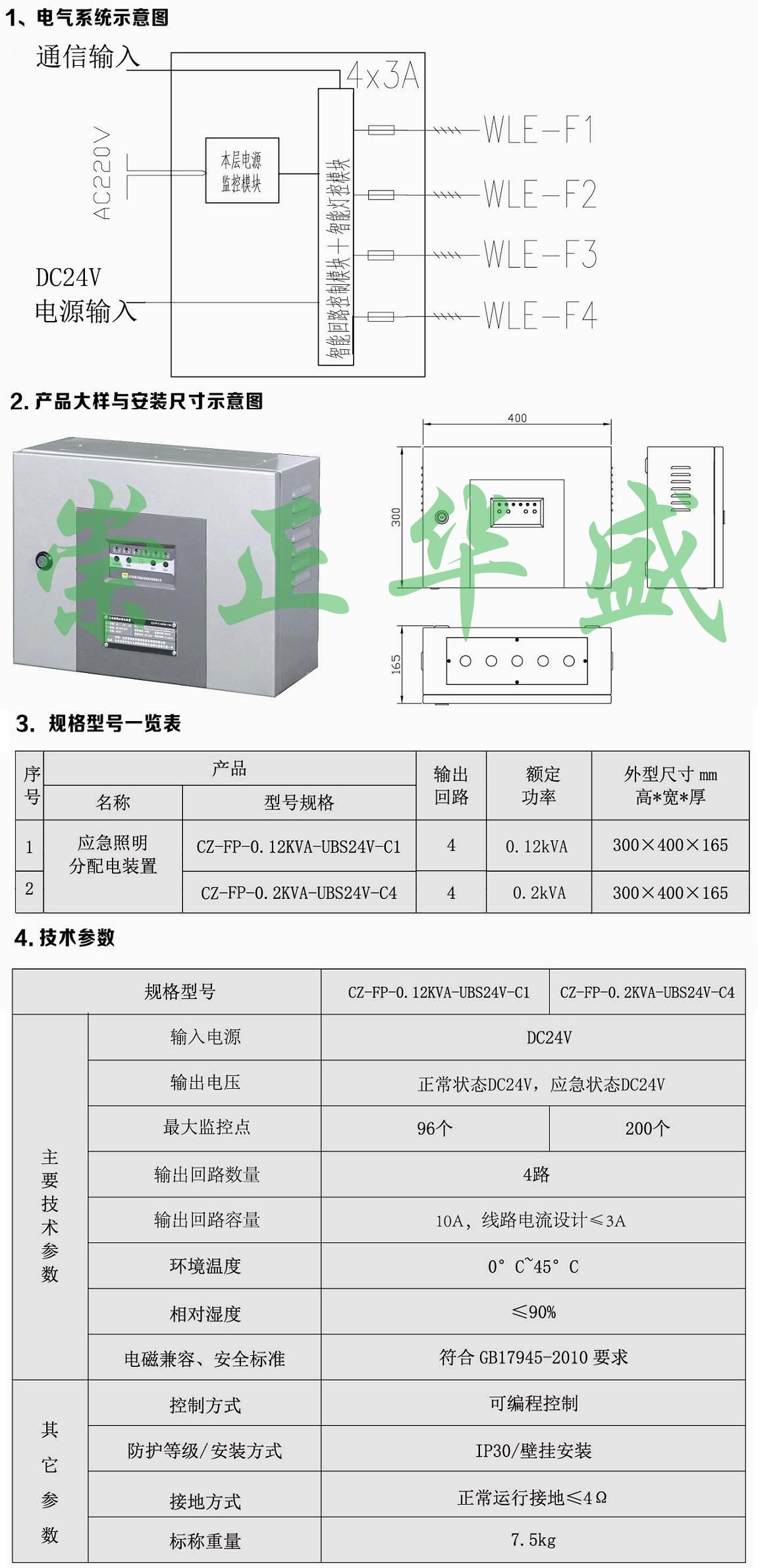 分機 （擴展） 詳情.jpg