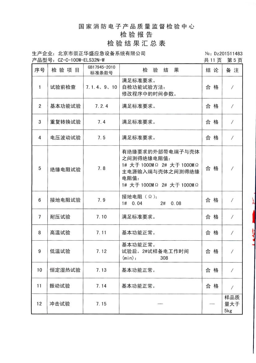 2016年 新 主機 （壁裝） CZ-C-100W-ELS32N-W0005.jpg